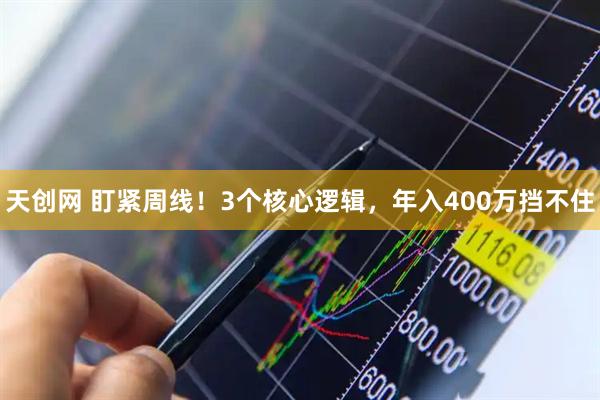 天创网 盯紧周线！3个核心逻辑，年入400万挡不住